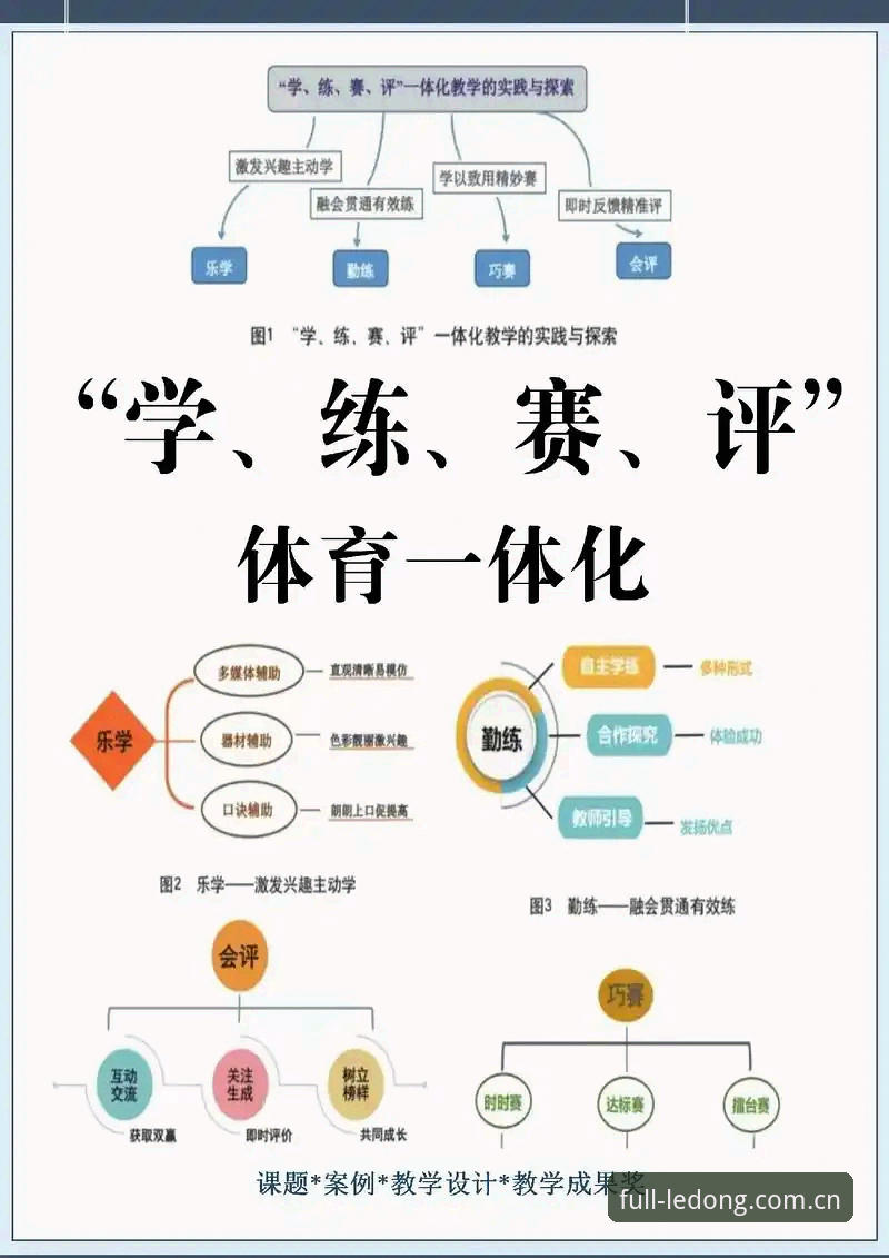 乐动体育app体育资讯使用技巧全面评测：资深用户教你榨干LDSPORTS赛事数据