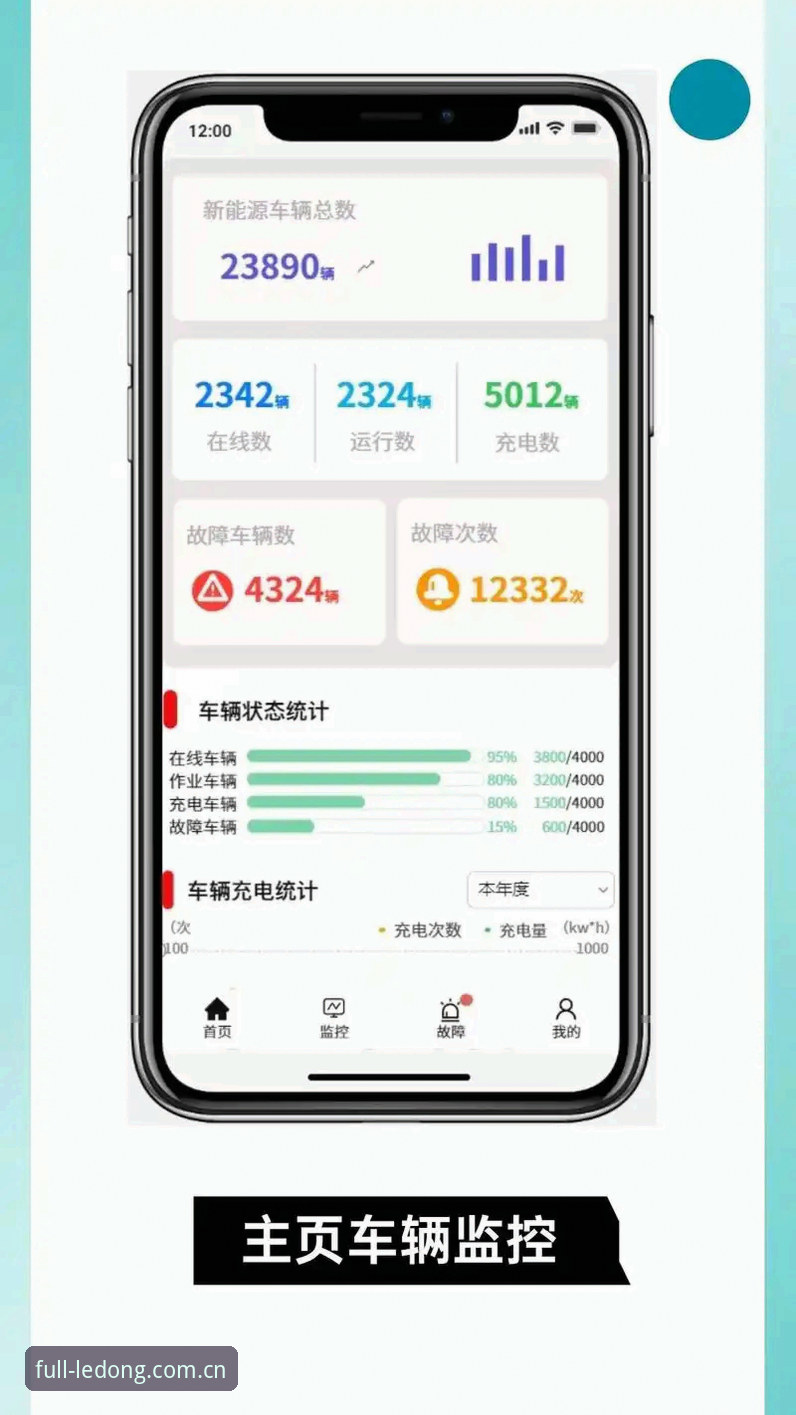乐动体育app实时数据使用指南：从新手到达人的完整攻略