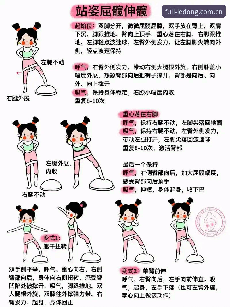 如何轻松上手乐动体育app最新版？实用指南与操作技巧分享
